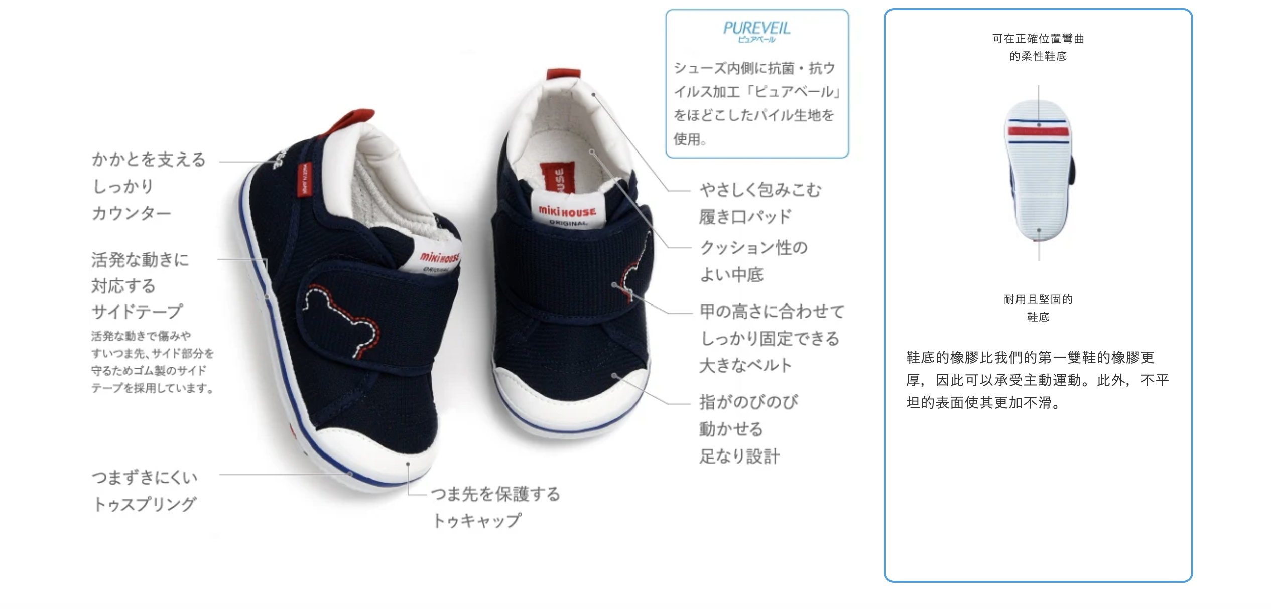 截圖 2025-05-09 上午9.12.06