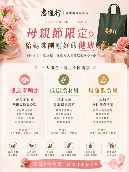  | 惠通行 - 迪化街百年老店 | 1929年創立 | 天然穀物與機能米專家