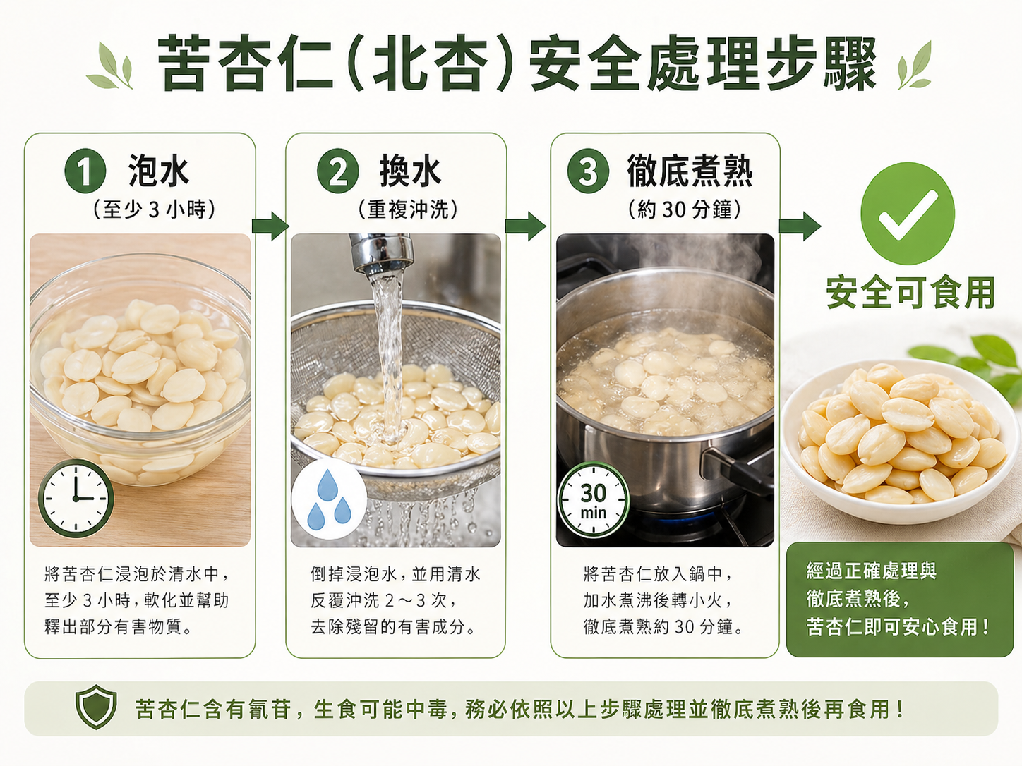 惠通行嚴選無添加純杏仁粉，溫潤生津是秋冬保養與日常健康維持的好選擇