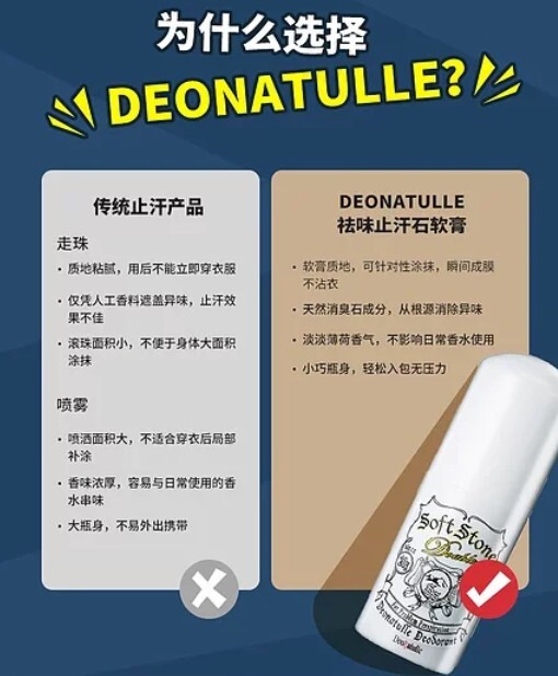 Deonatulle 消臭止汗石