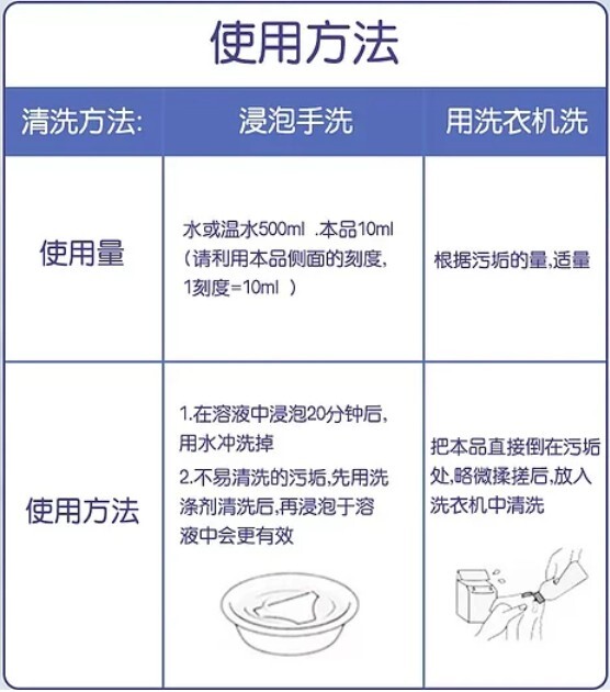 内衣裤清洗剂 4
