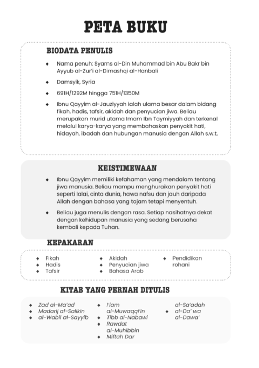 sahabat 3