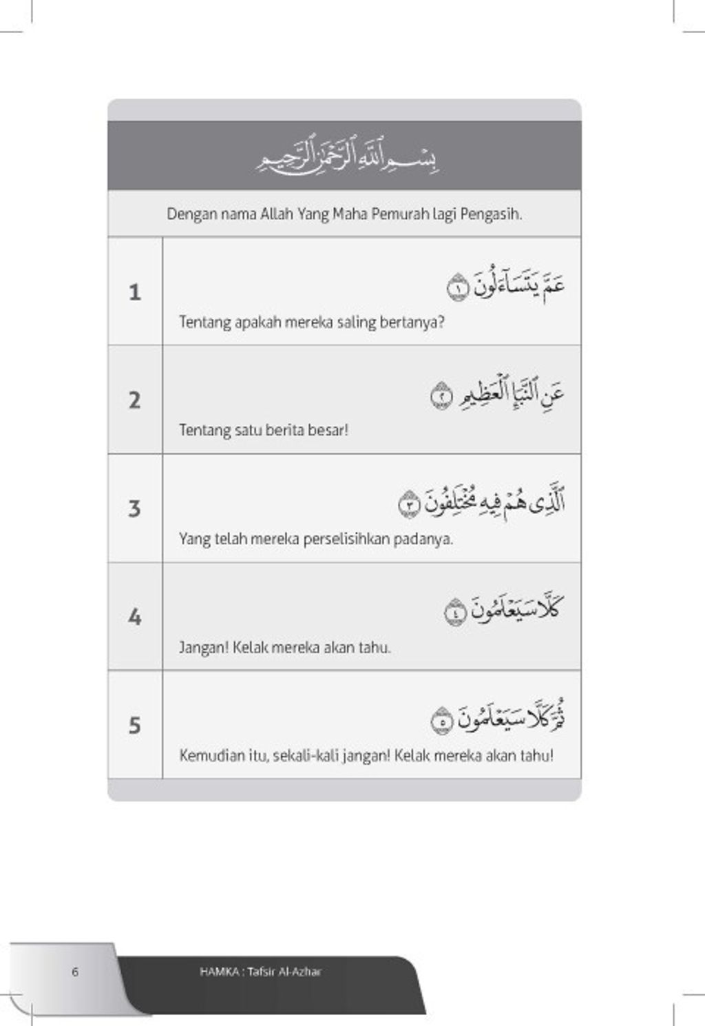 Pages_from_Kandungan_Juzuk_30-2