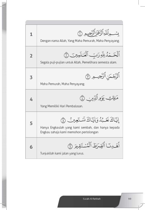 Pages_from_Kandungan_Juzuk_1_pdf-6