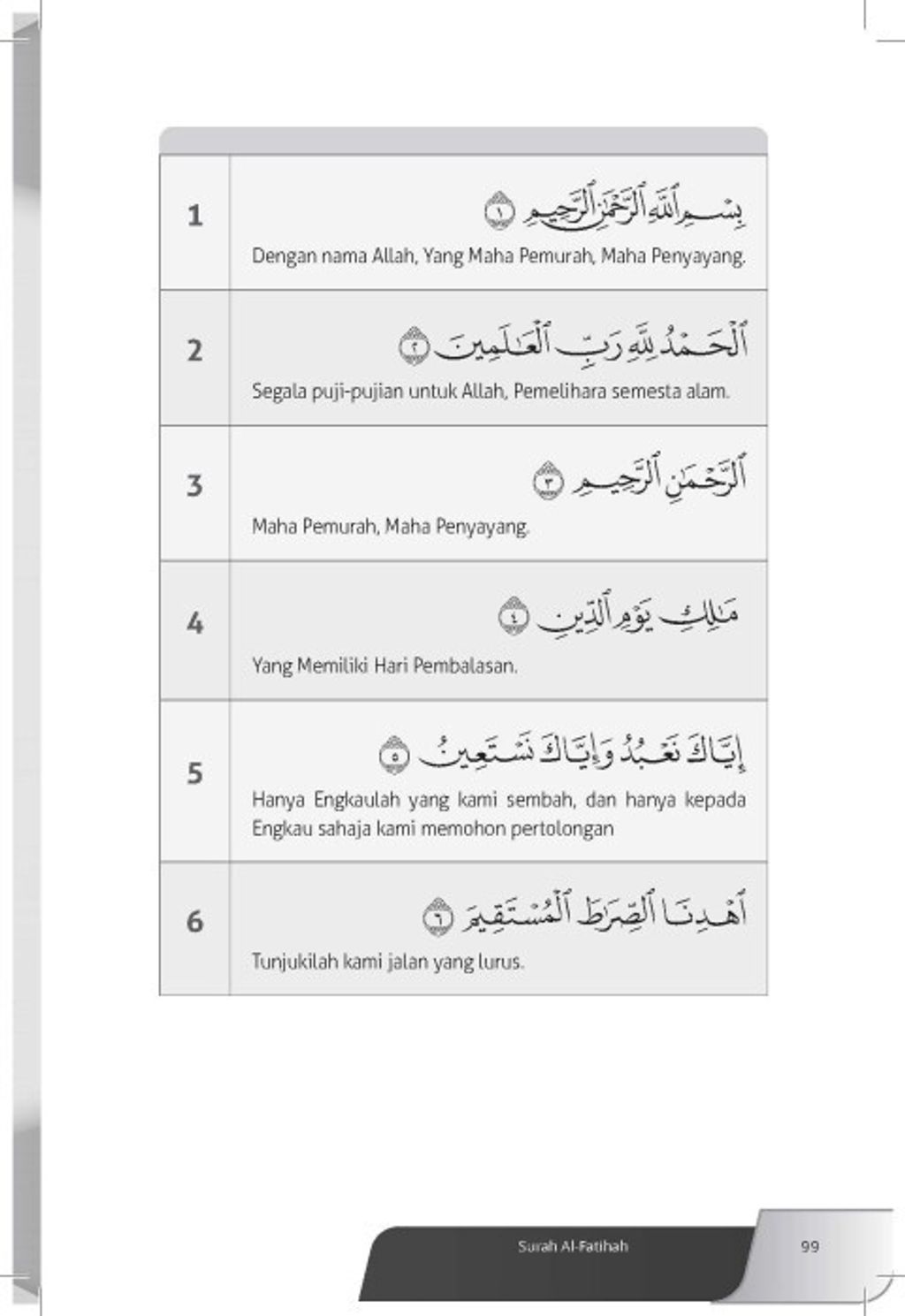 Pages_from_Kandungan_Juzuk_1_pdf-6