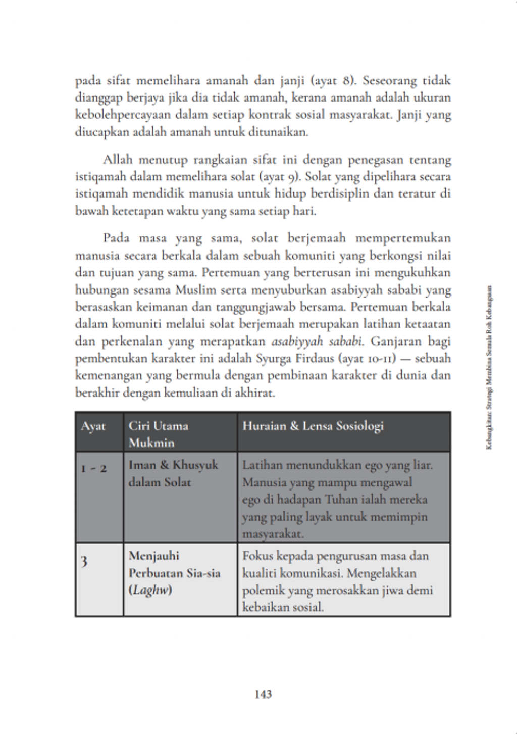 assabiyyah content 2