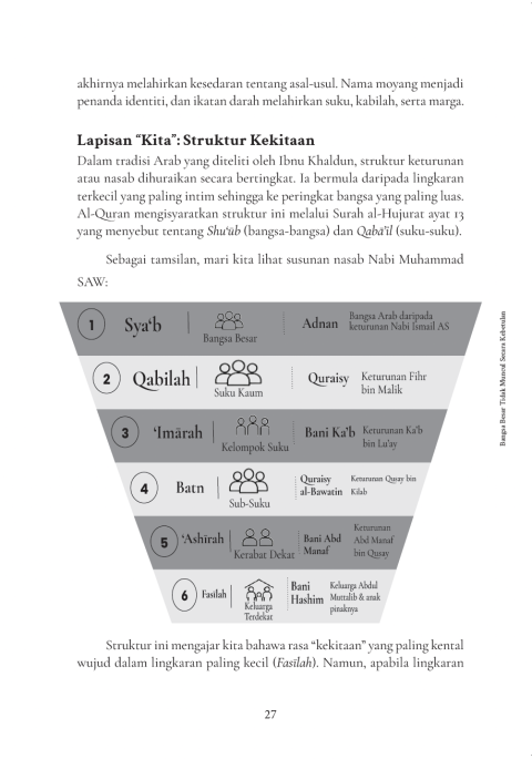 assabiyyah content