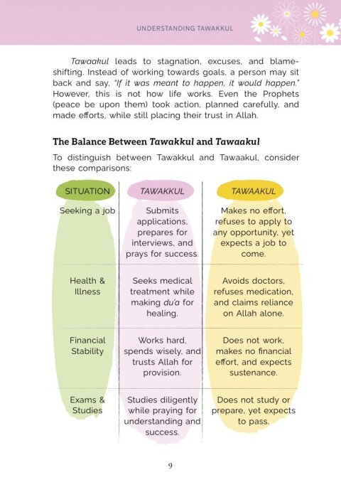 tawakkul content 2
