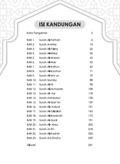surah 4
