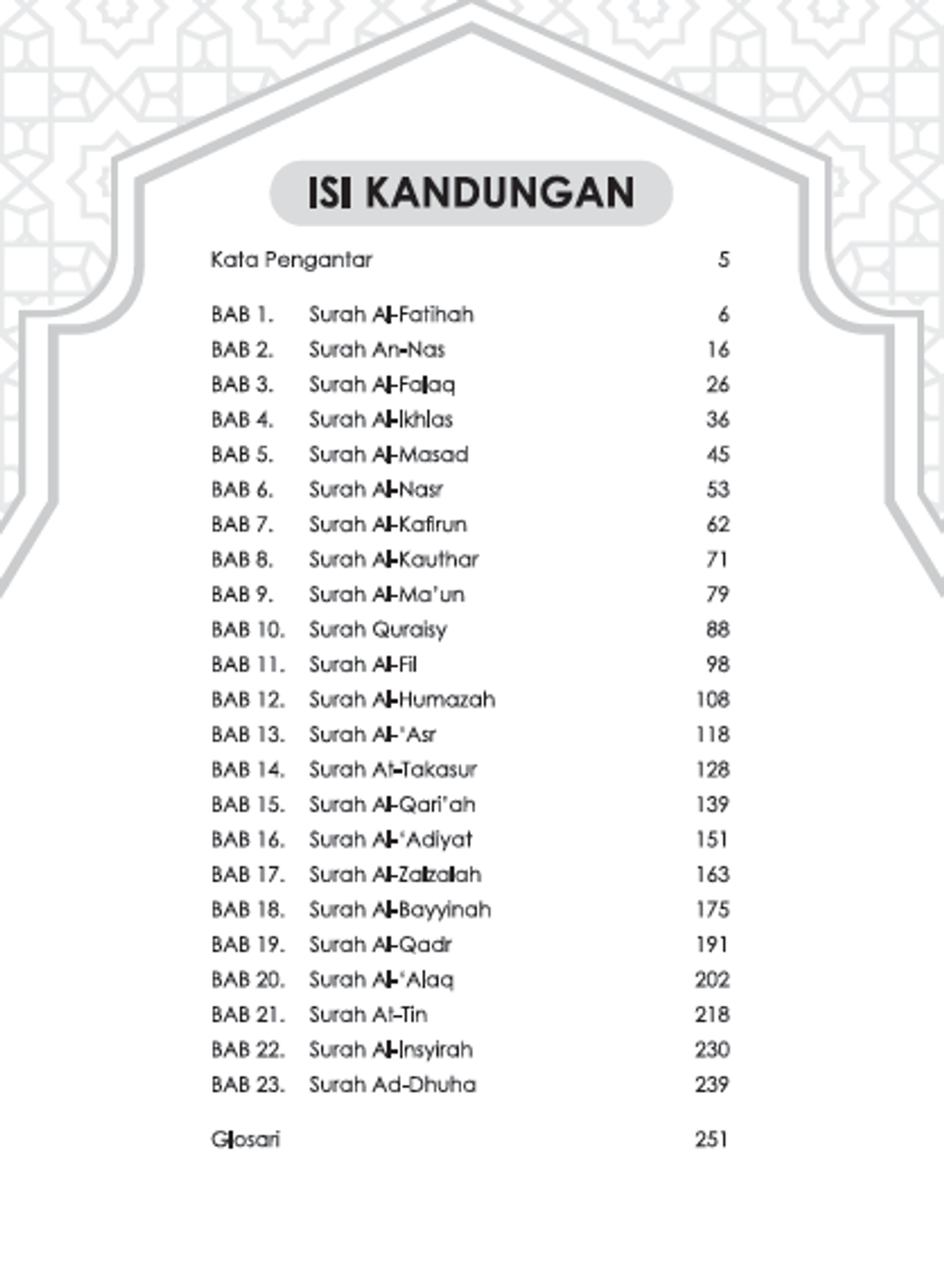surah 4