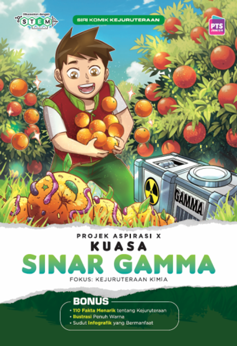 Kaver_Kuasa_Sinar_Gamma