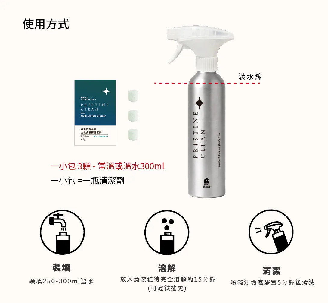 圖文_工作區域 1 複本 6