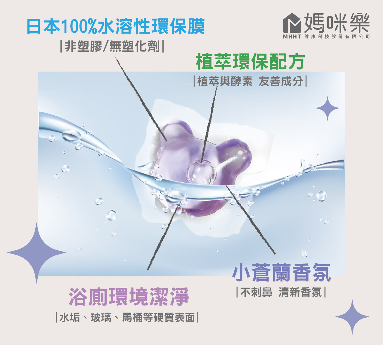 LINE 圖 清潔膠球-08
