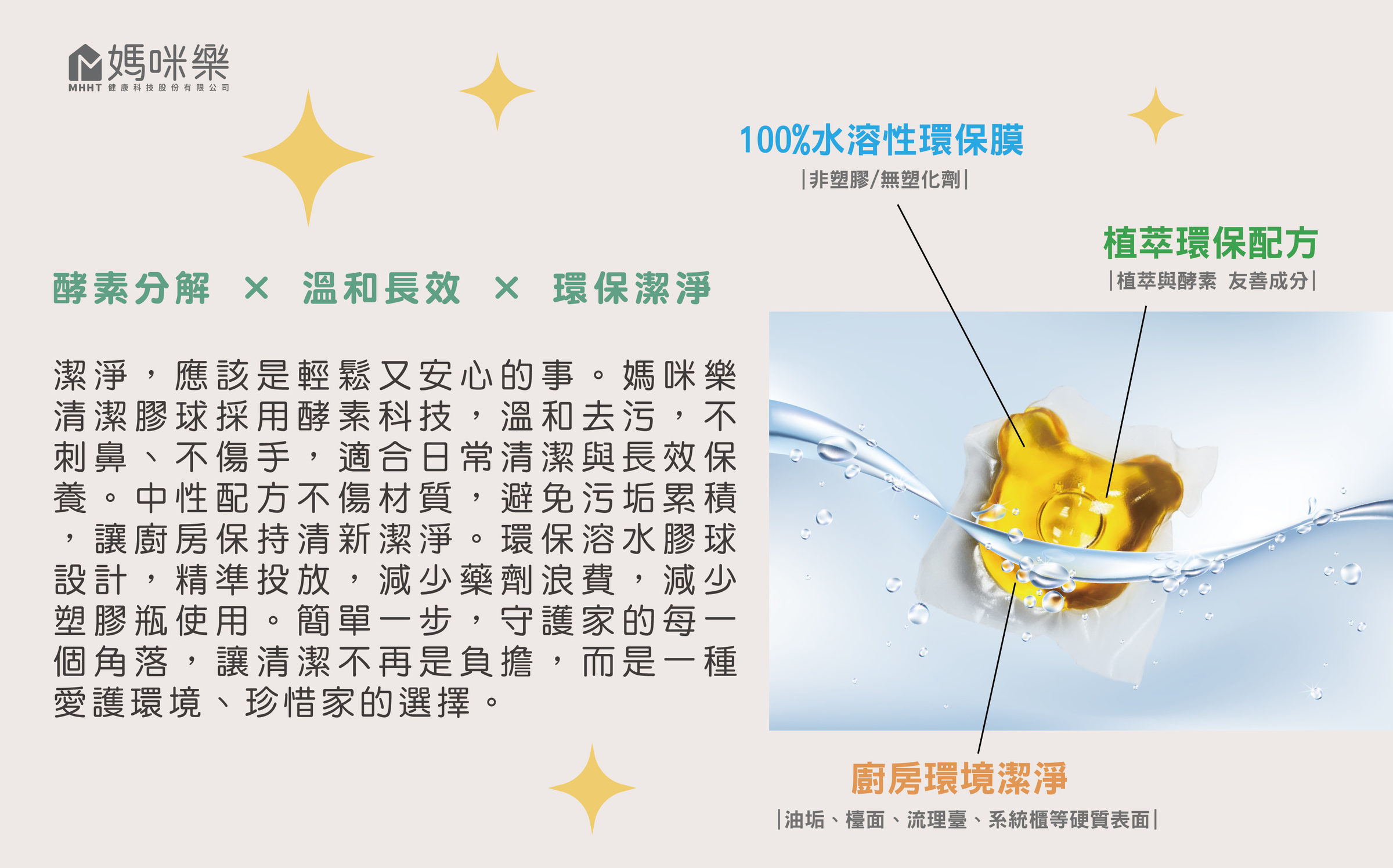 廚房膠球_工作區域 1 複本 5