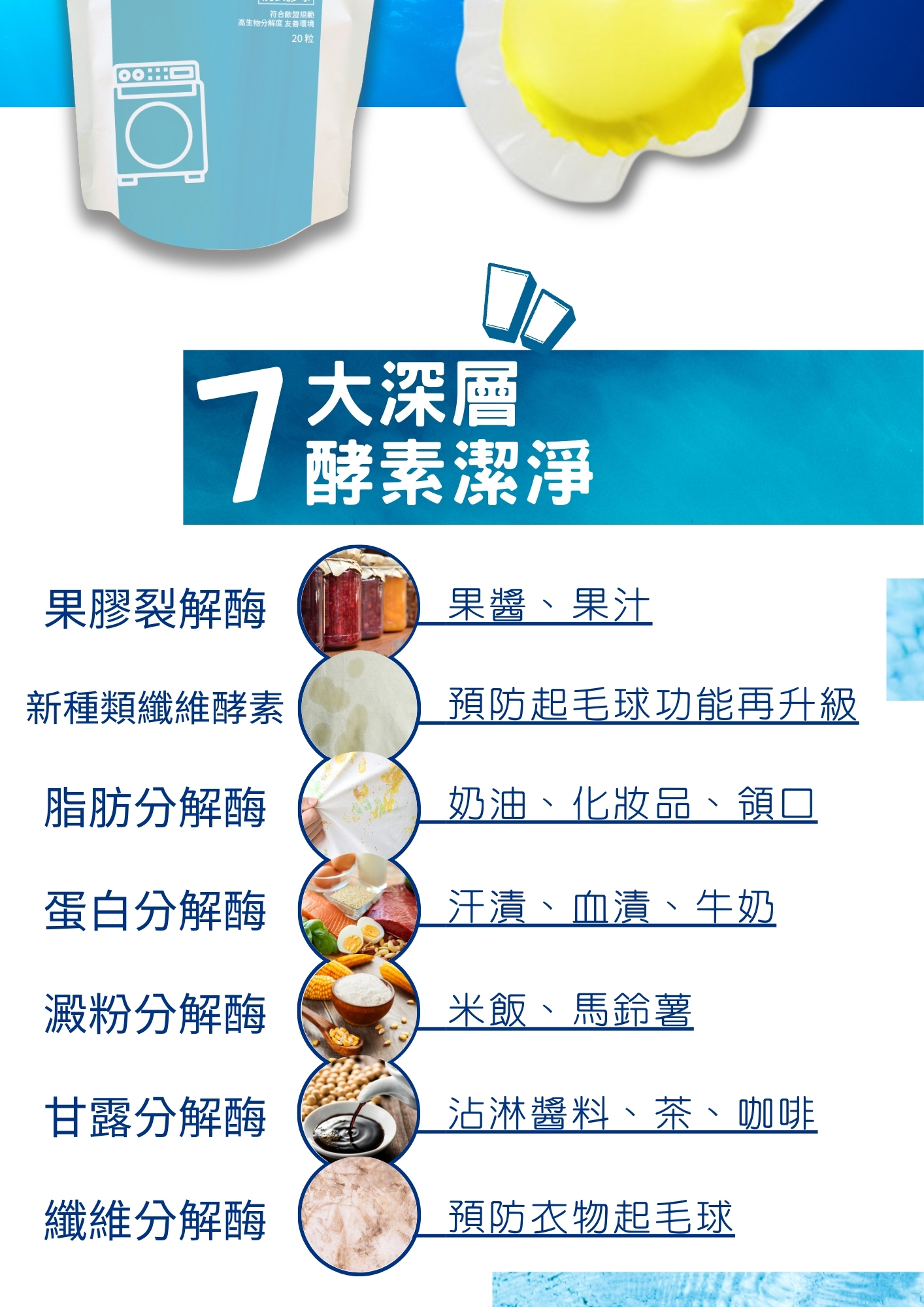 LINE_ALBUM_洗衣膠球官宣長圖_220914_0_1663144121005 (1)