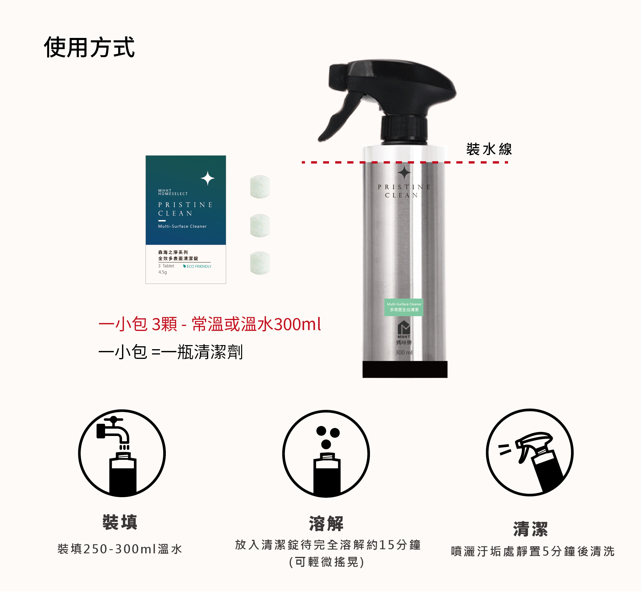 未命名-2_工作區域 1 複本 6