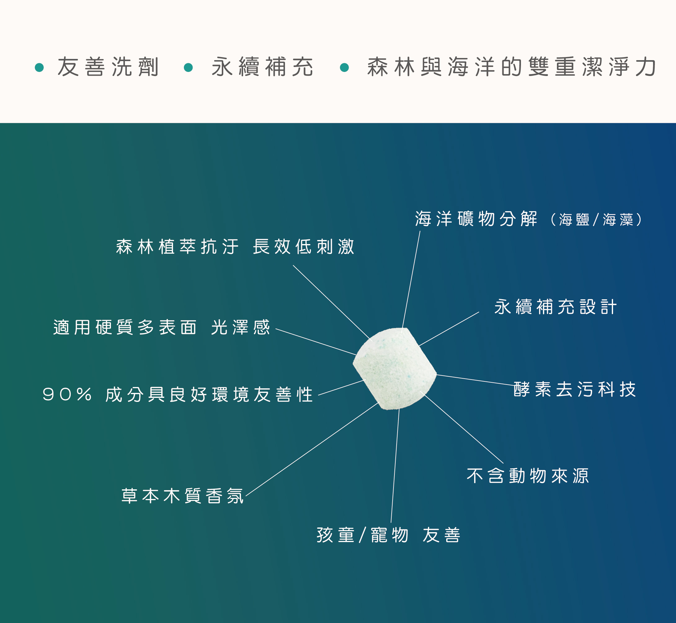 未命名-2_工作區域 1 複本 5