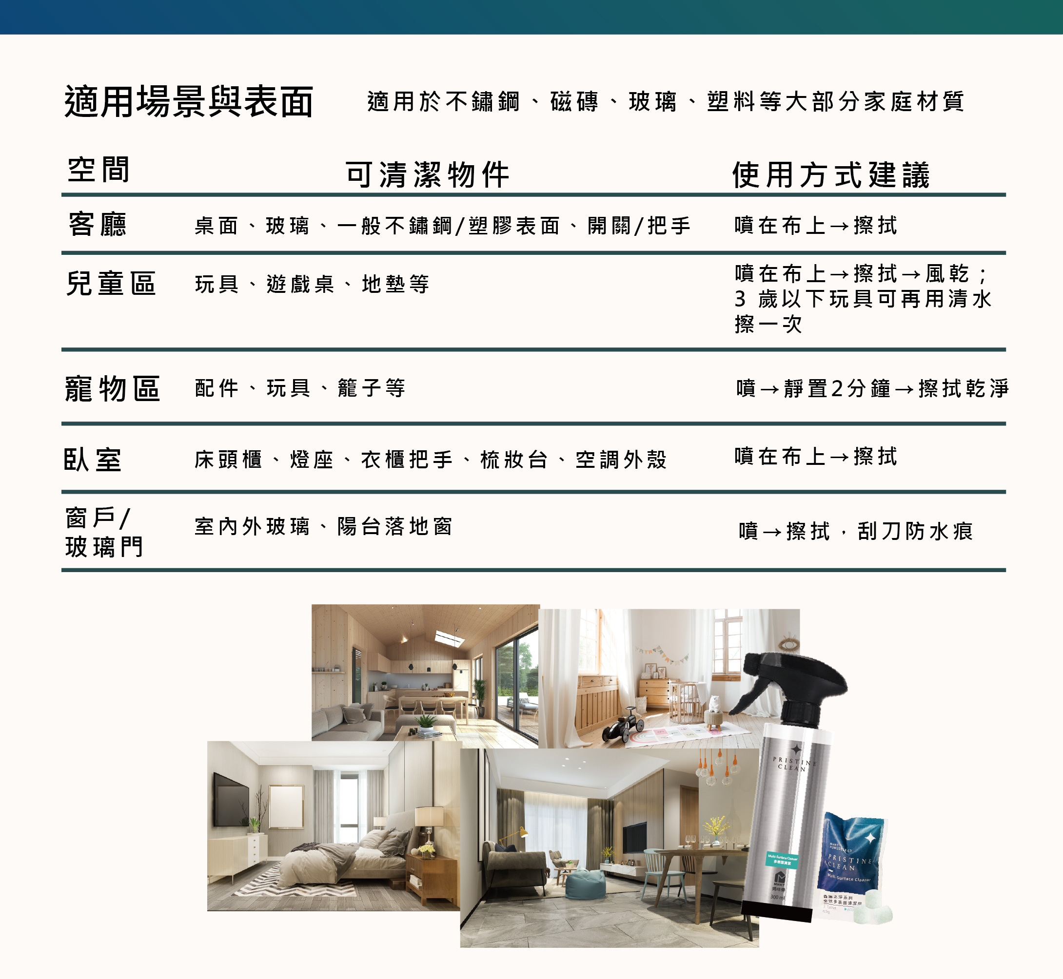 未命名-2_工作區域 1 複本 7