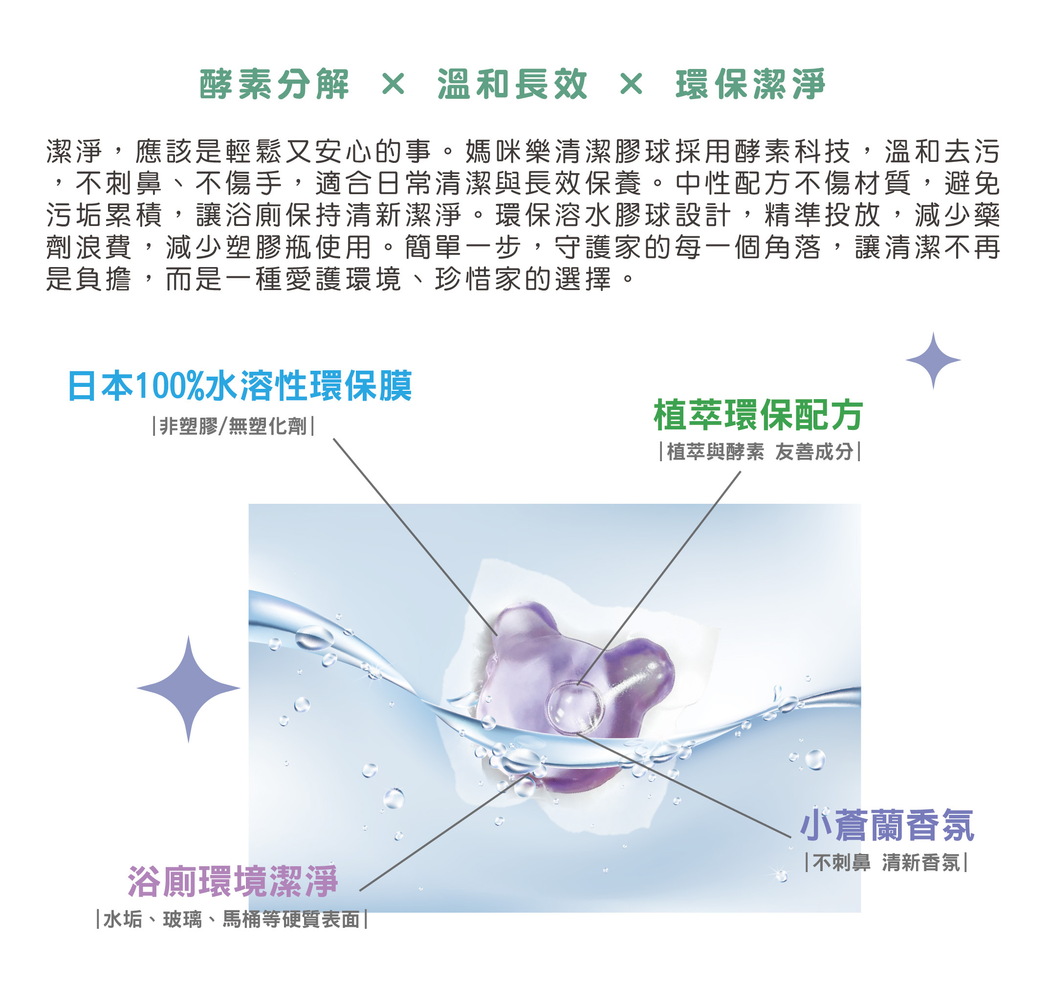 玉測膠球-13
