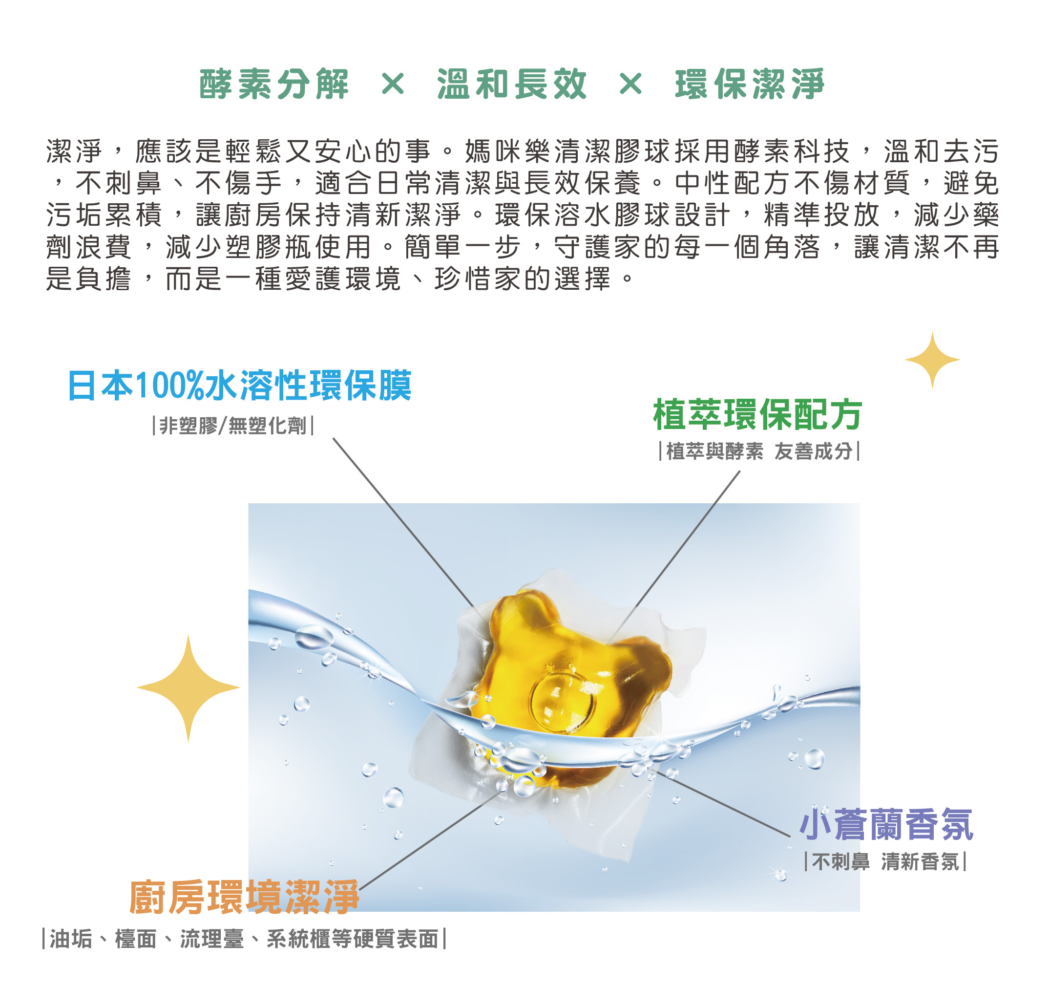 玉測膠球-16