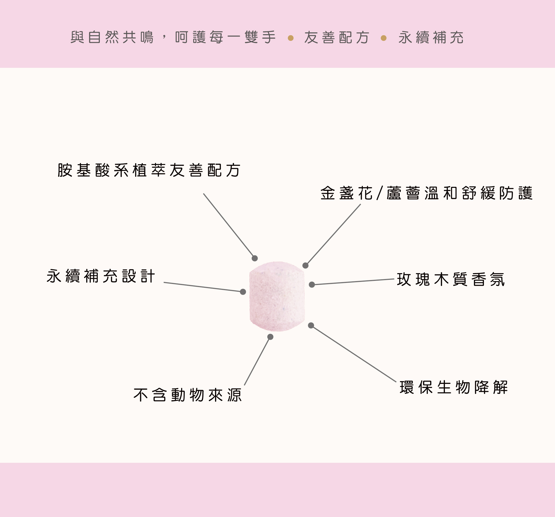 未命名-6_工作區域 1 複本 2