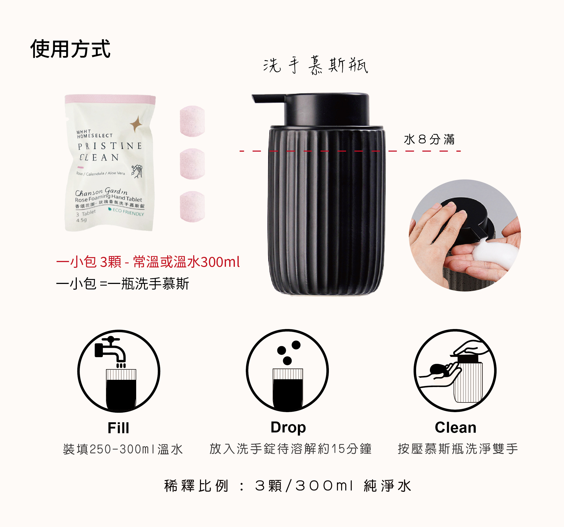 未命名-1_工作區域 1 複本 7