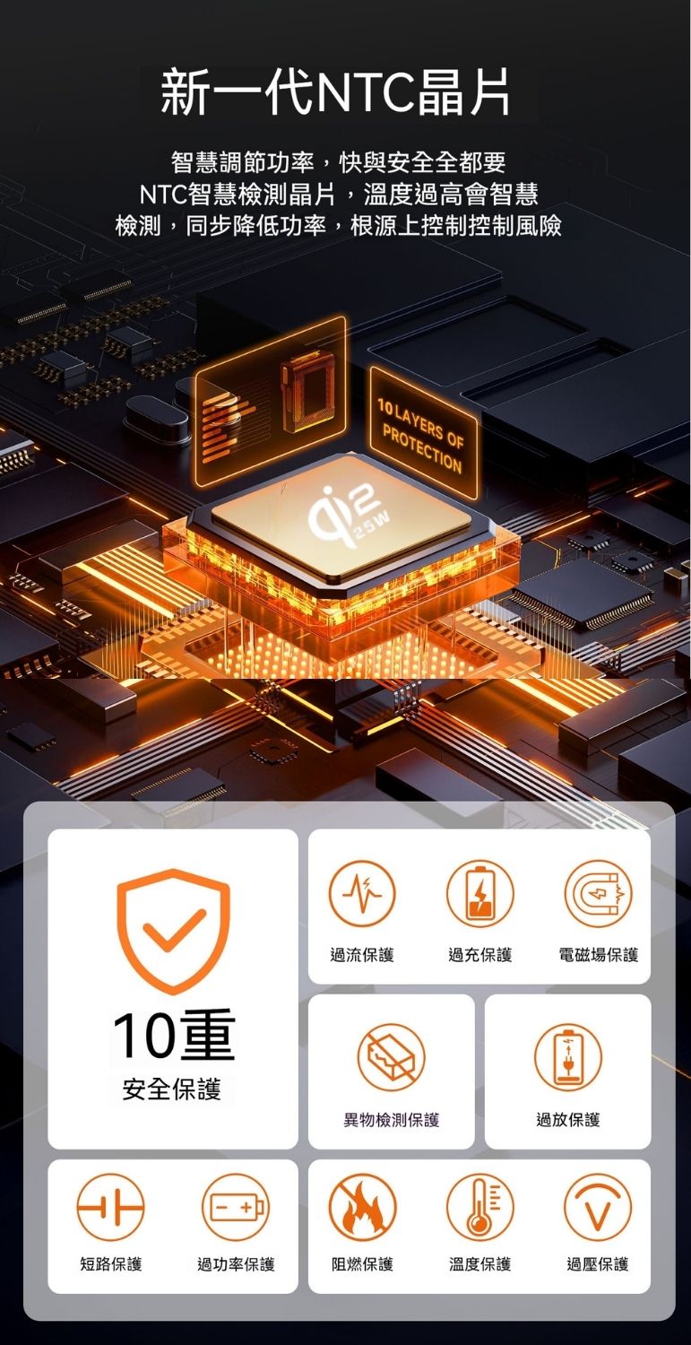 Qi2.2搭載新一代NTC晶片,智能控溫不過熱,搭配10重安全保護