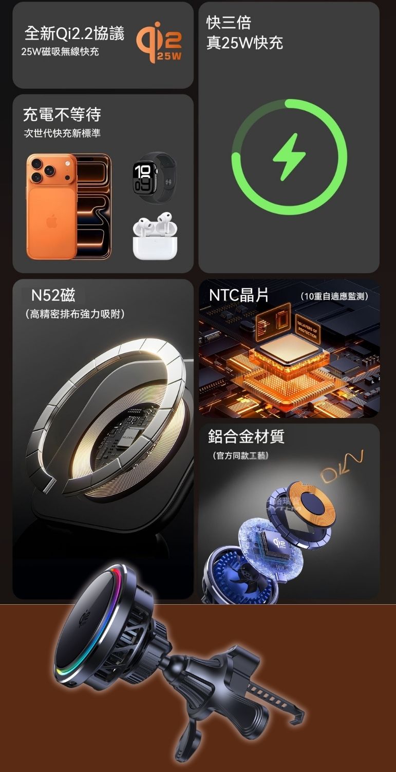 Qi2.2產品功能介紹