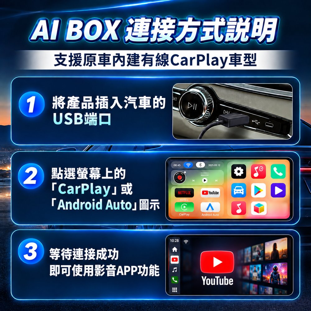 Carcube Lite HD 連接方式說明