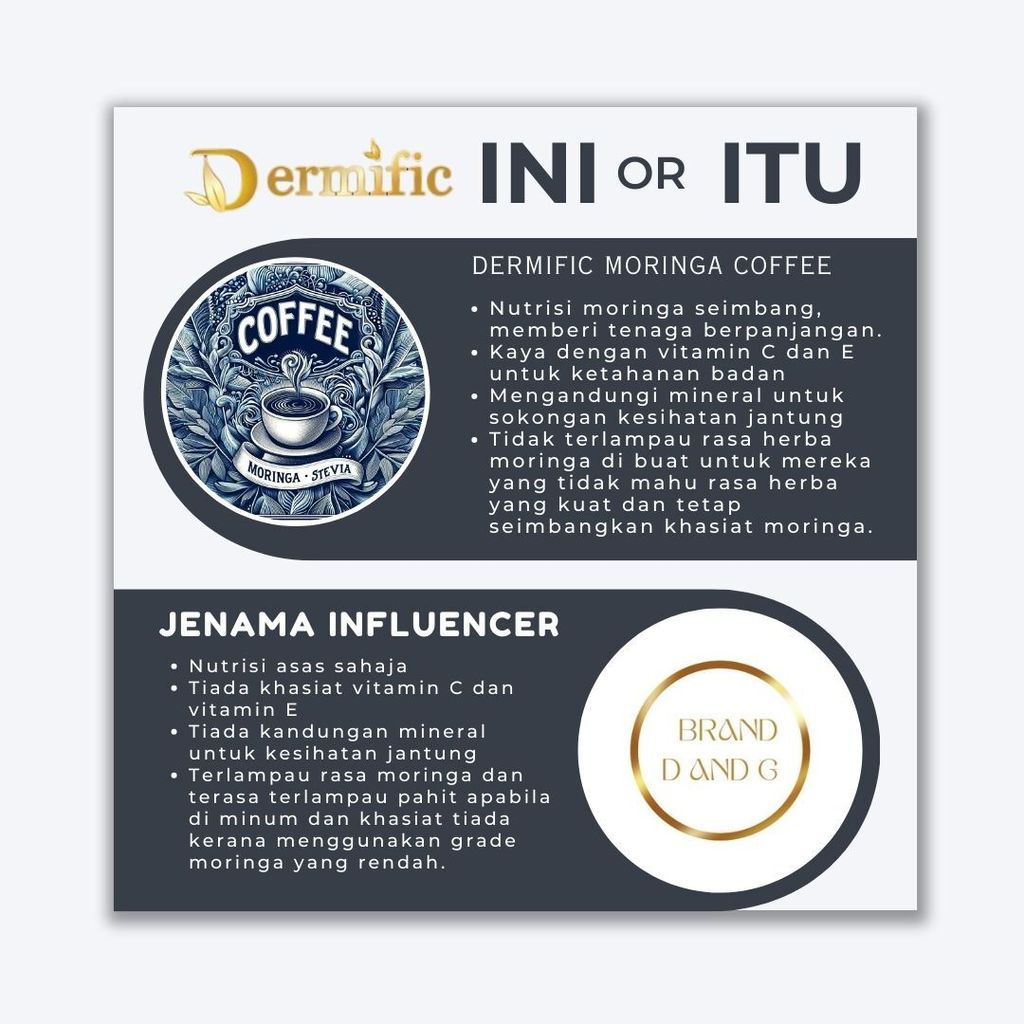 Ini Or Itu (2)