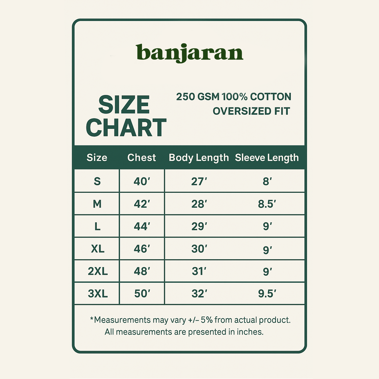 SIZING CHART