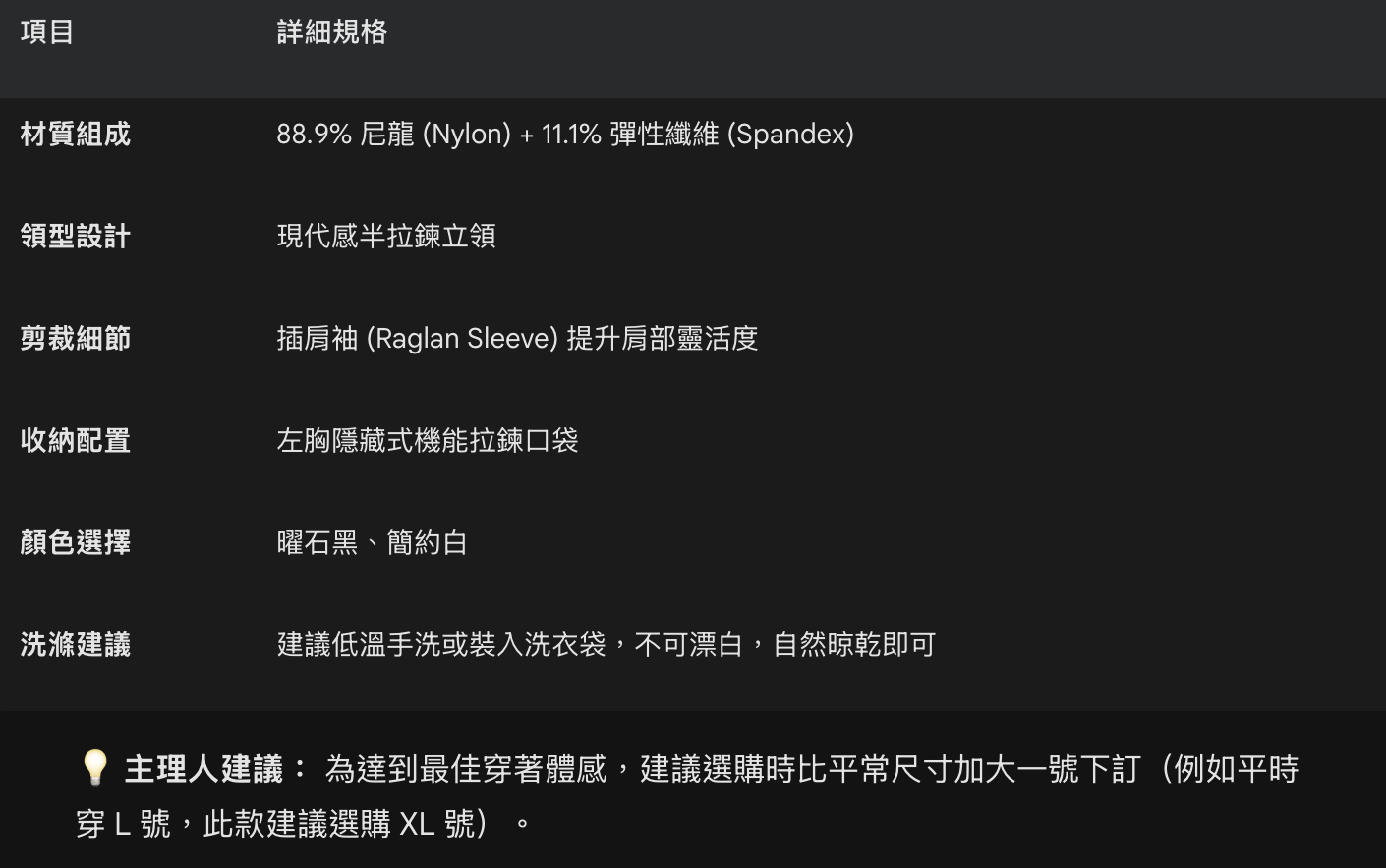 截圖 2026-03-06 22.05.30