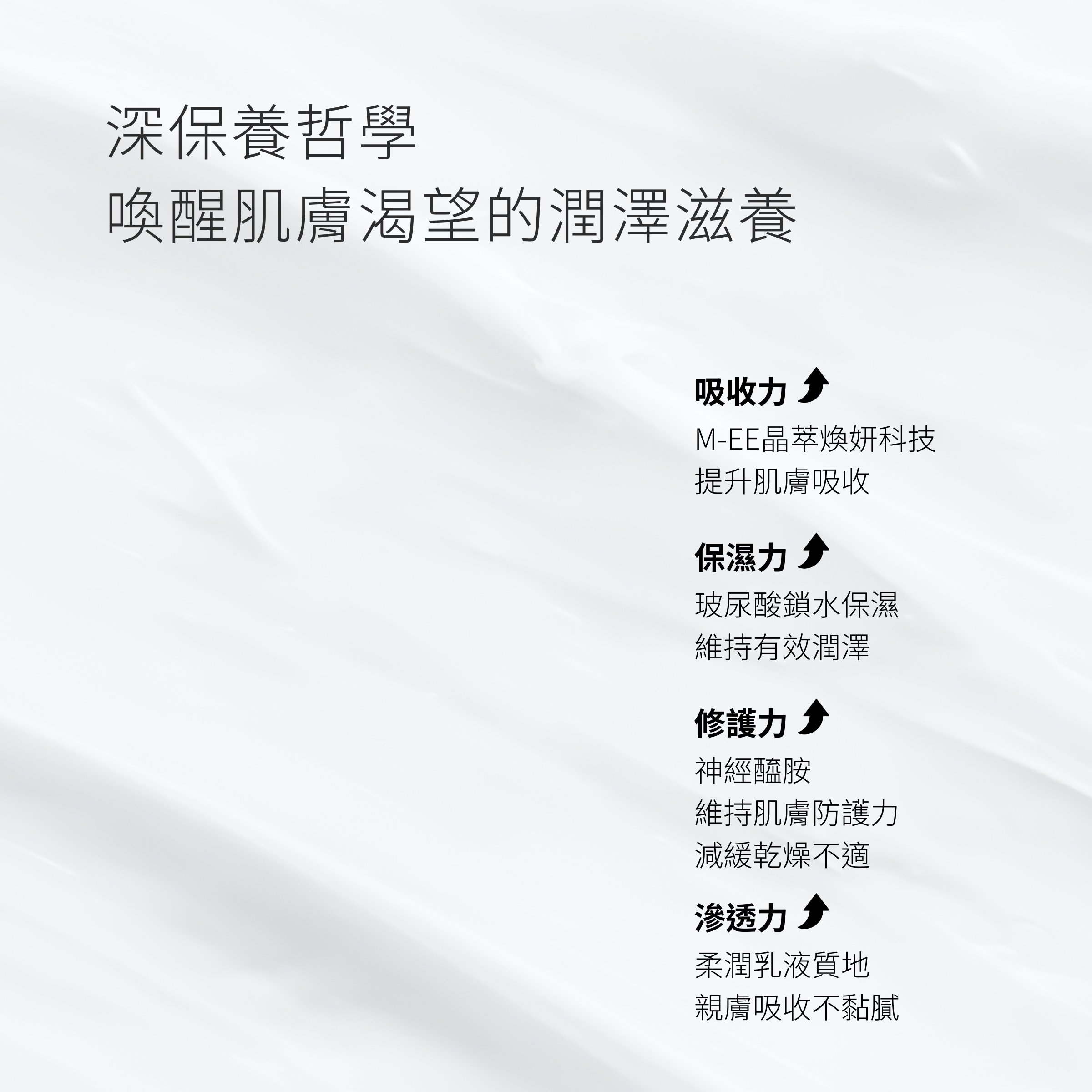 CEmax深保養哲學，透過清爽有效的專利技術，一點一滴為肌膚找回水潤平衡，強化肌膚滲透力，改善保養效率