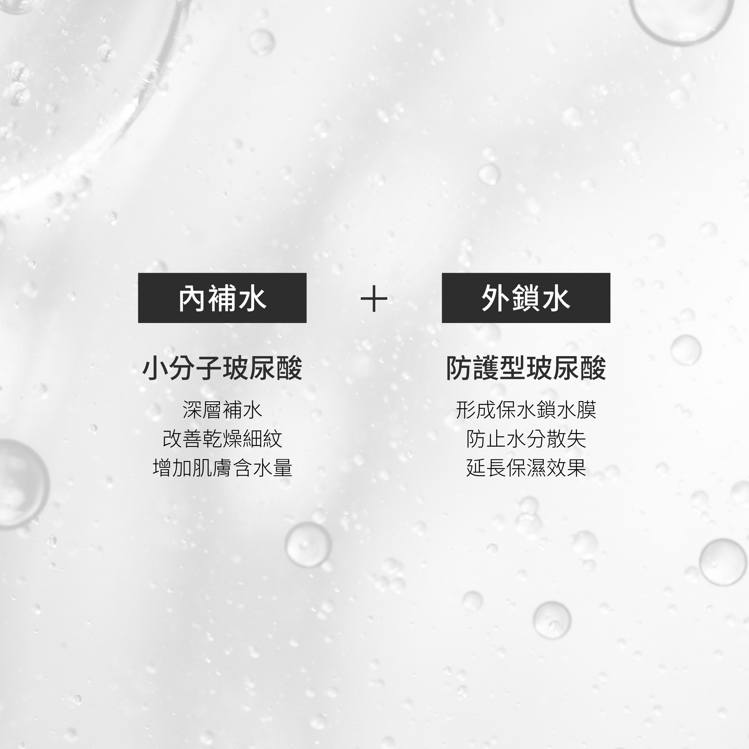 內補水、外鎖水的雙重保濕措施，透過兩種不同類型的玻尿酸增加肌膚的含水量改善細紋與延長保濕效果，一次達到補水及鎖水效果