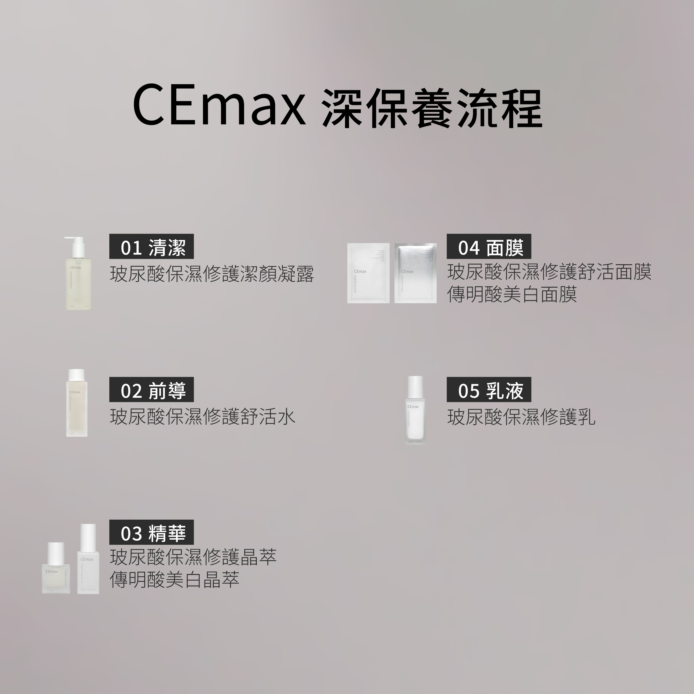 CEmax全系列搭配深保養流程，從清潔、前導、日常保養與每周的集中保養都能找得到