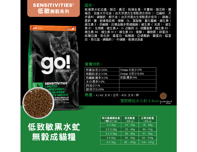 goProduct_picSensitivities8ab923cb5d719dae_630_486