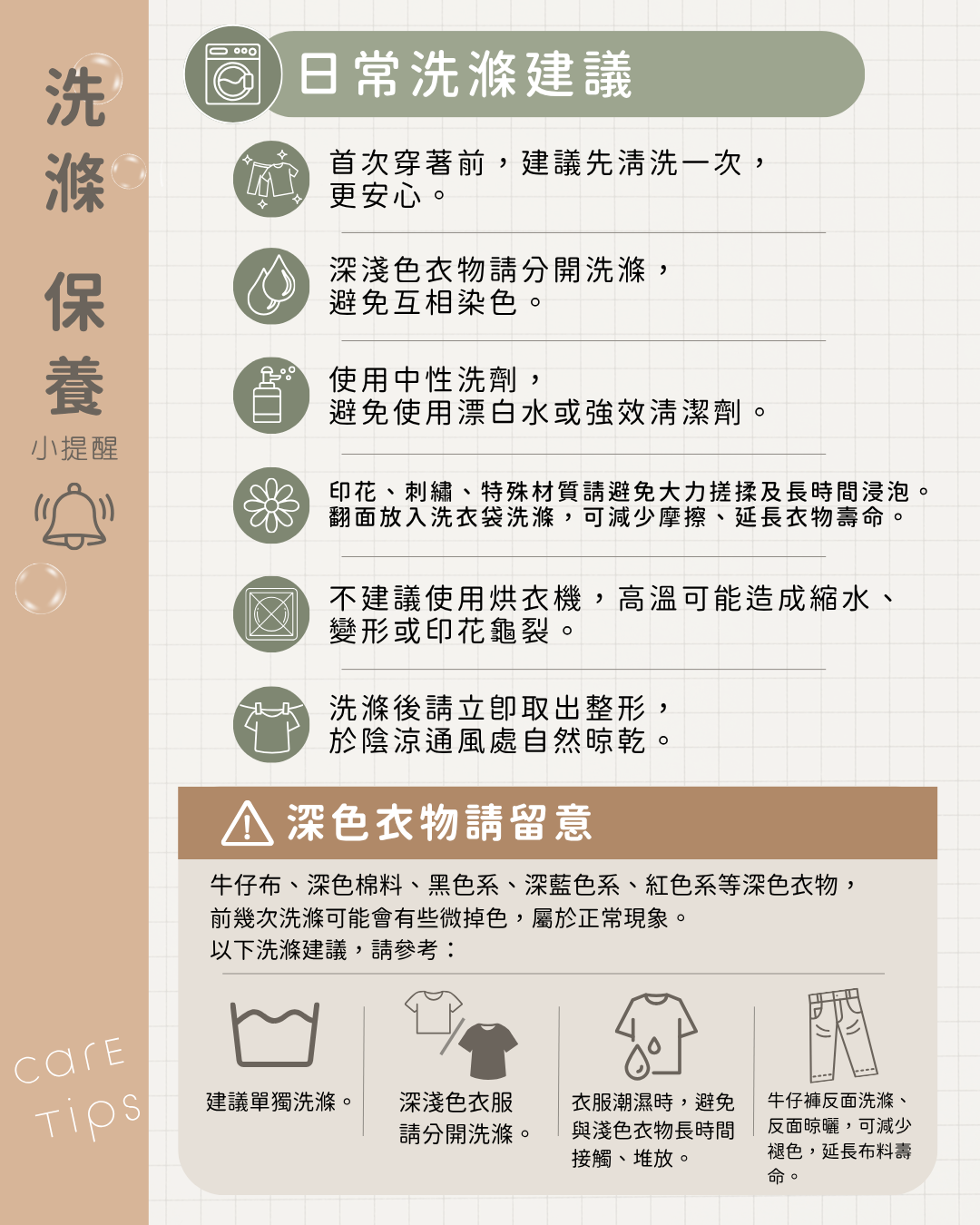 洗滌提醒