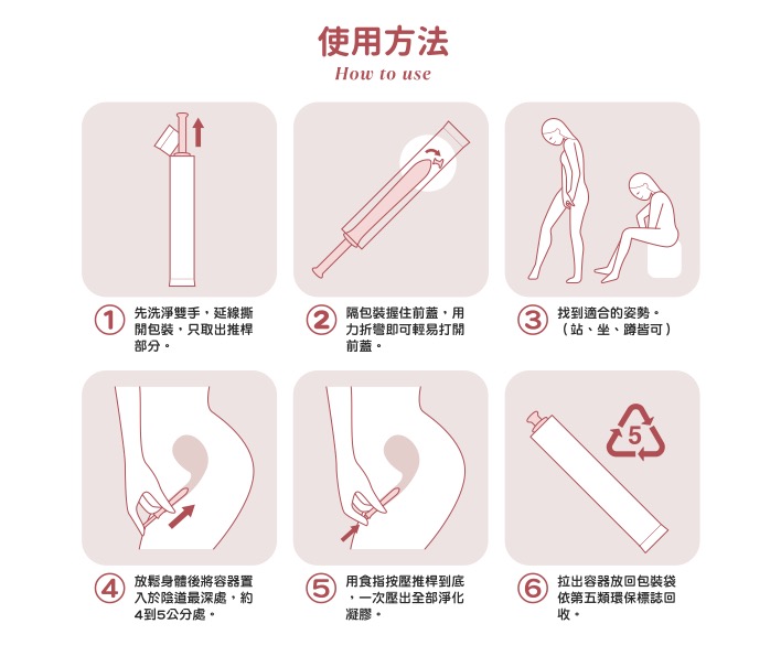 De Pure_使用方式插畫