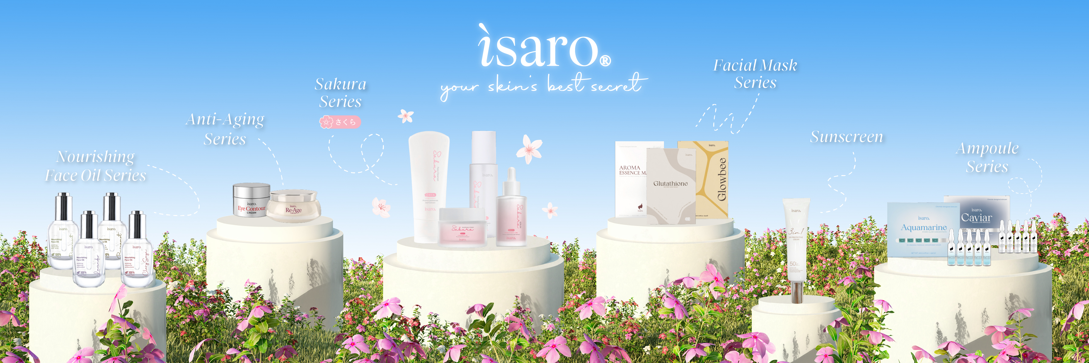  | Isaro By Skinlab