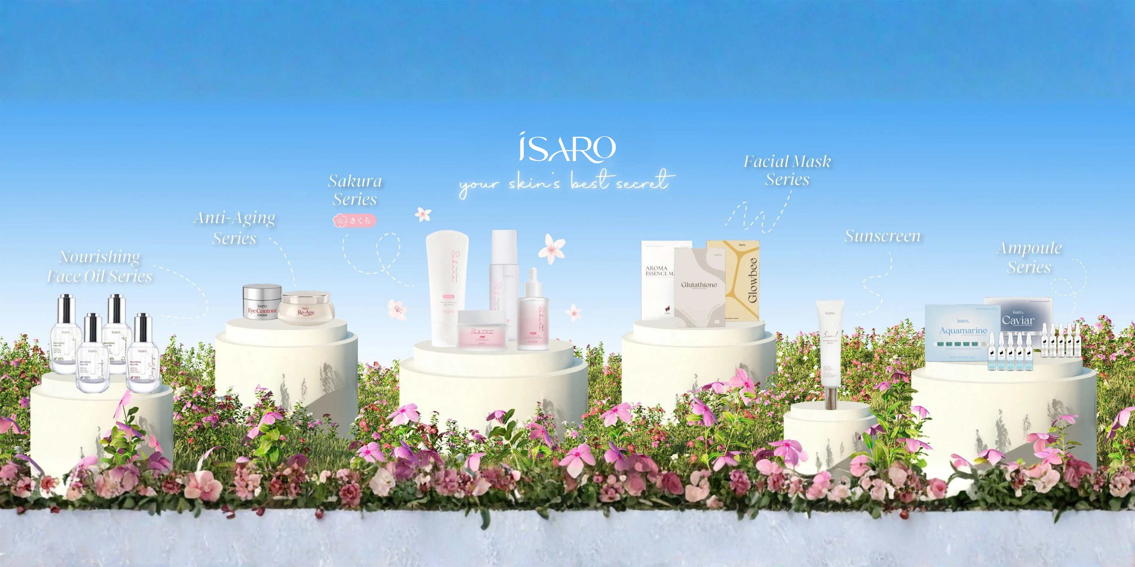  | Isaro By Skinlab