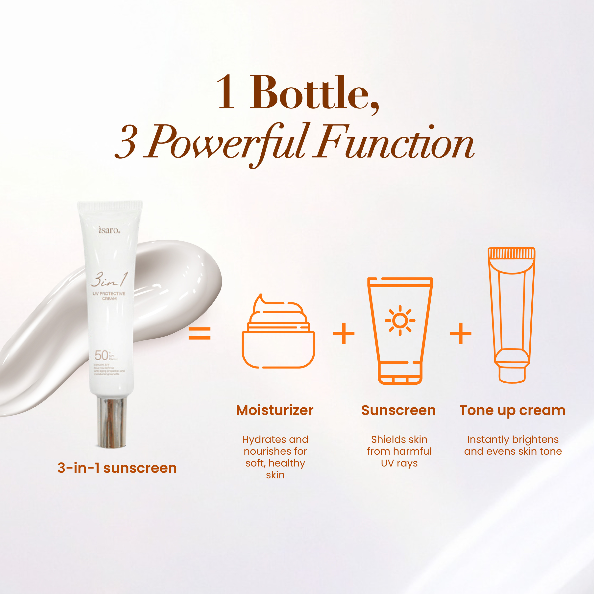 3 in 1 Sunscreen-05