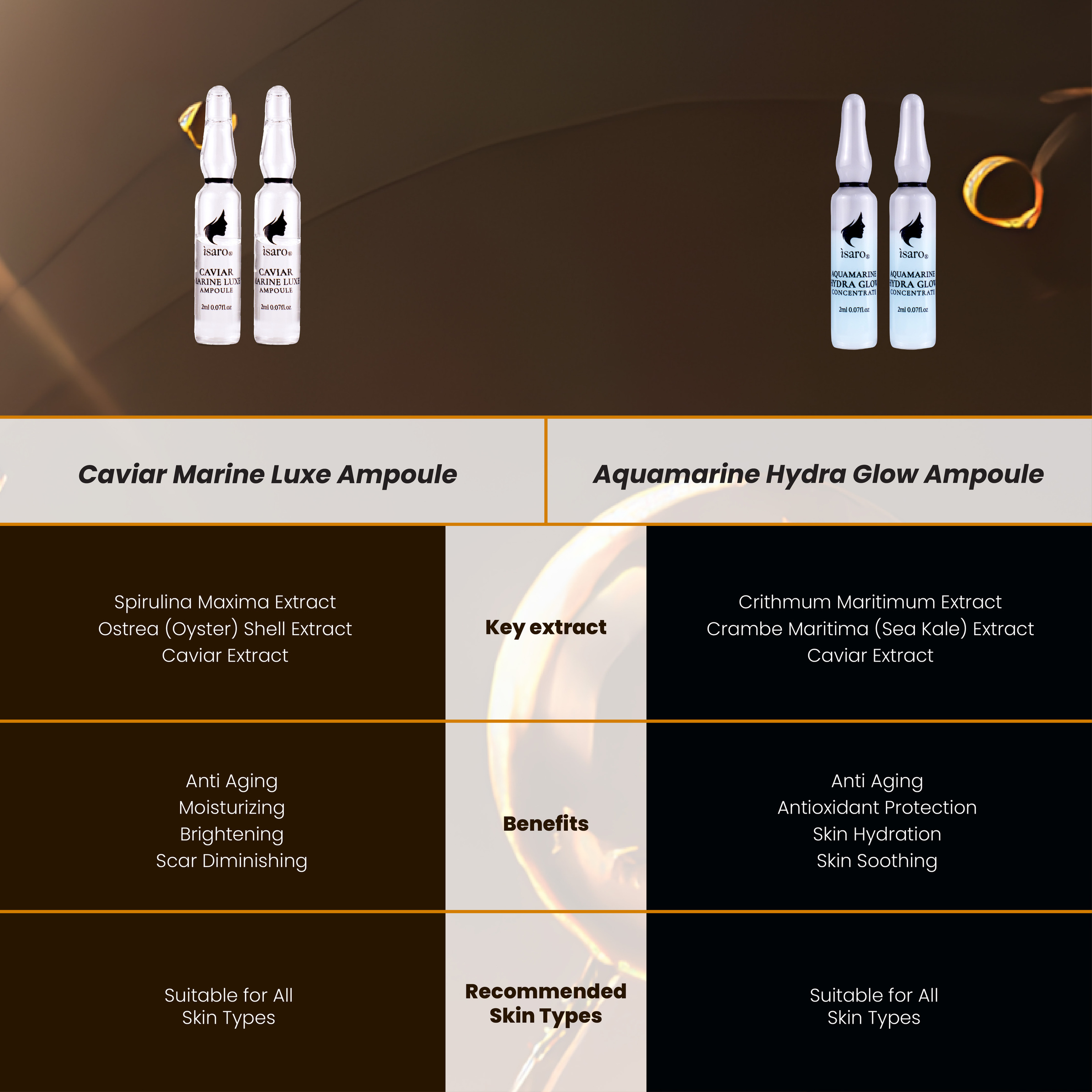 Caviar Marine Luxe Ampoule-07