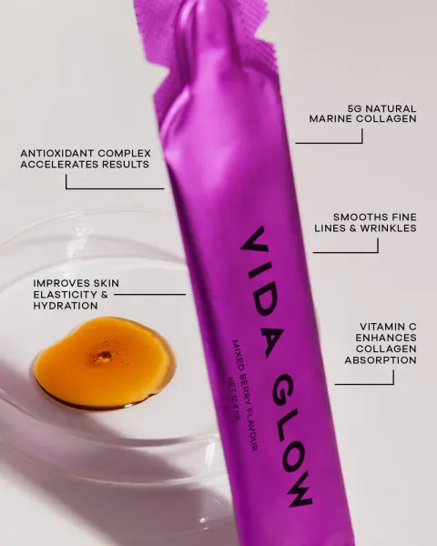 6-VidaGlow-Collagen-Liquid-Advanced-BenefitMap_2