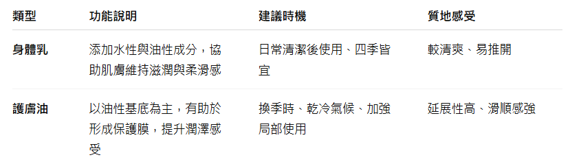 螢幕擷取畫面 2025-05-07 144209