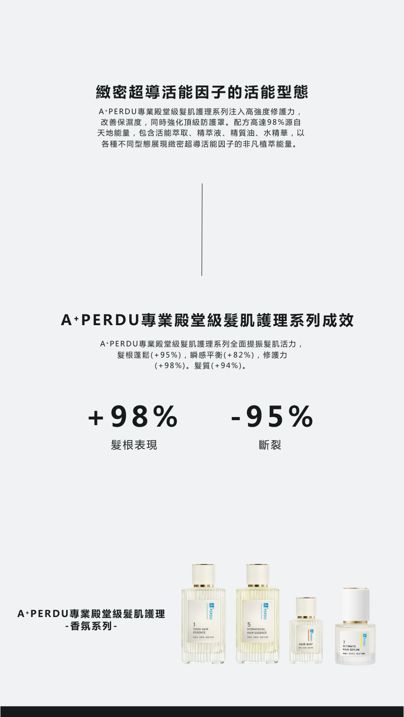 丁丁電商一號五號髮香霧