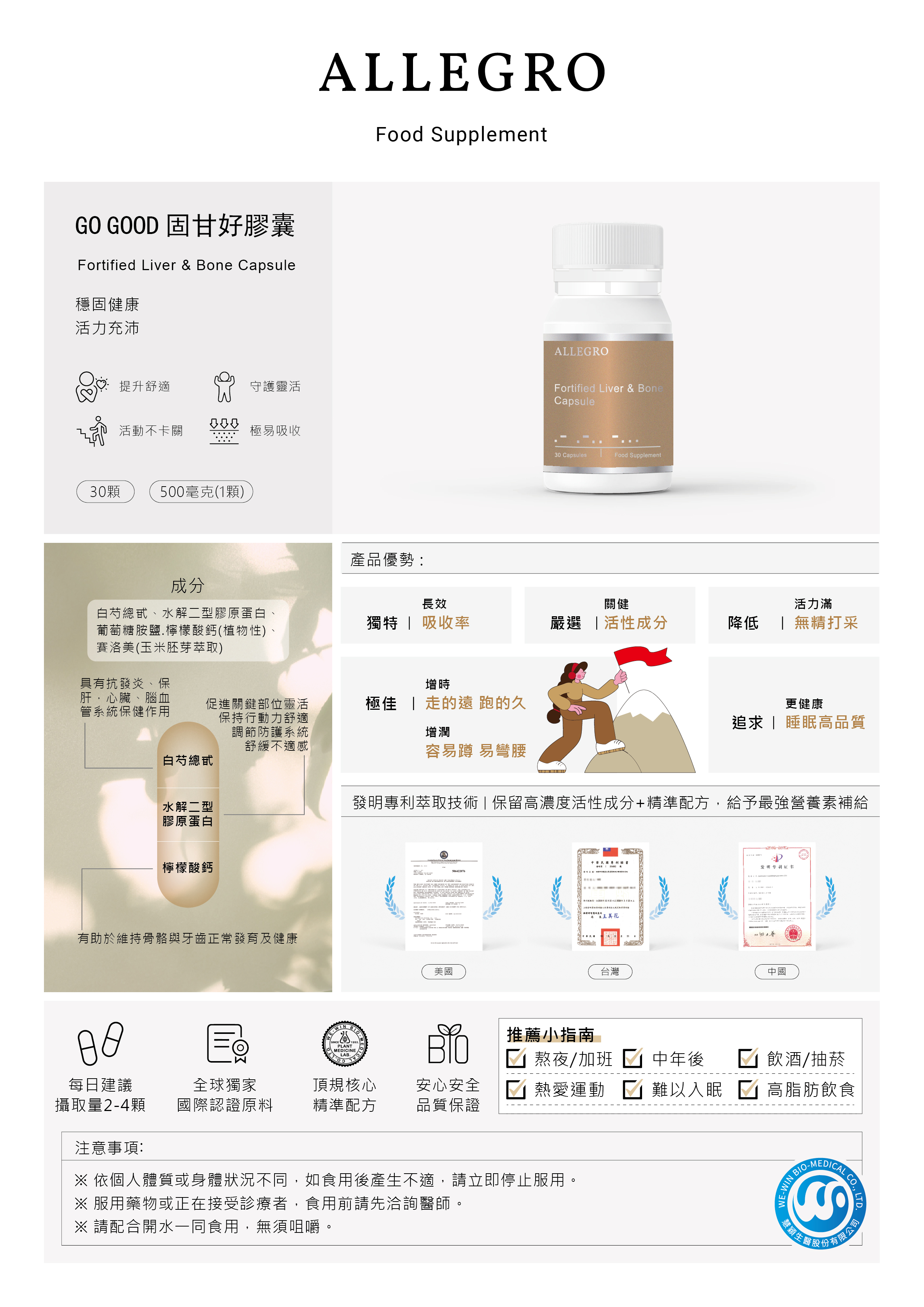 20250710-Allegro-GO GOOD固甘好膠囊30-A4 DM