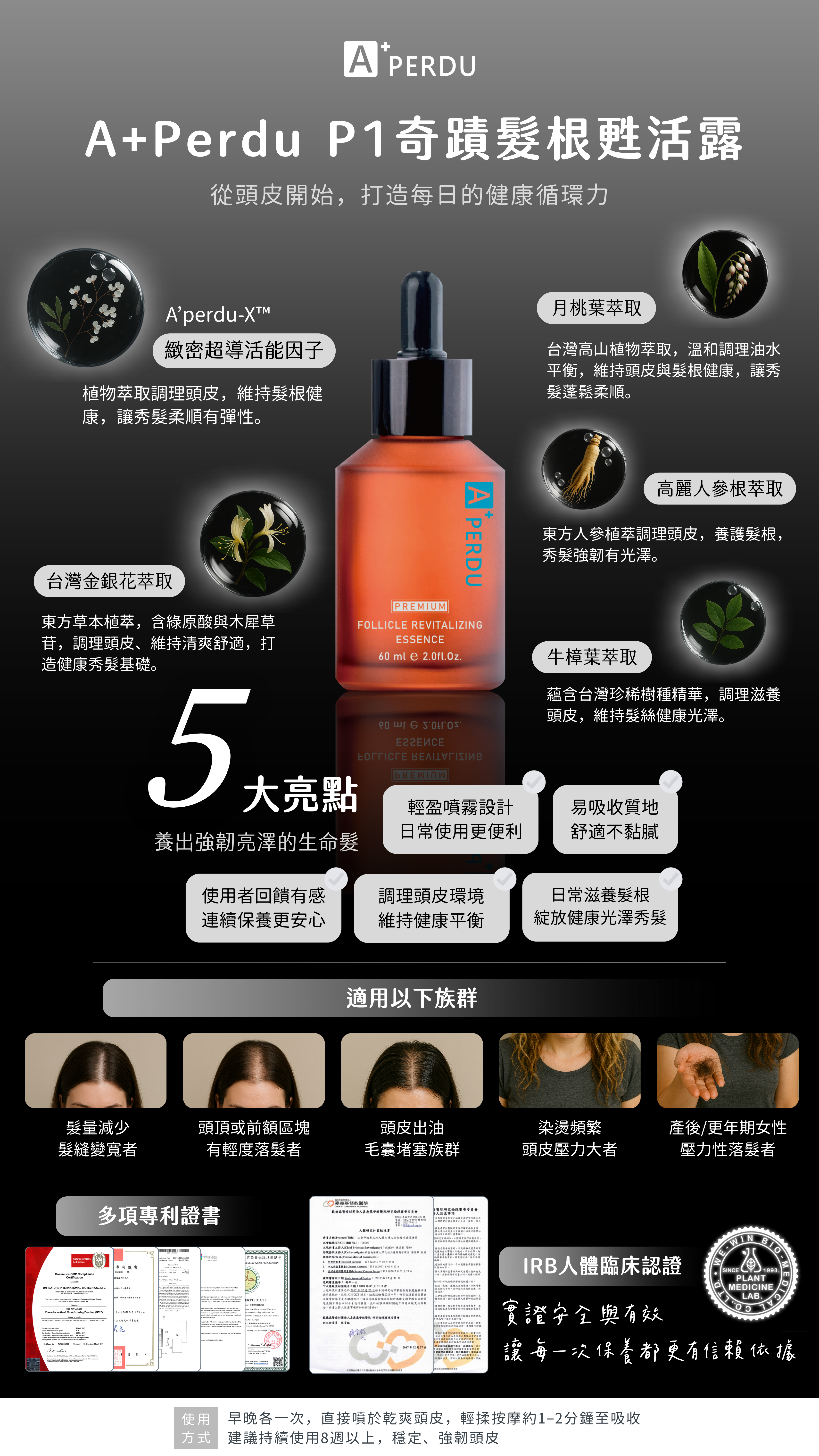 P1奇蹟髮根甦活露