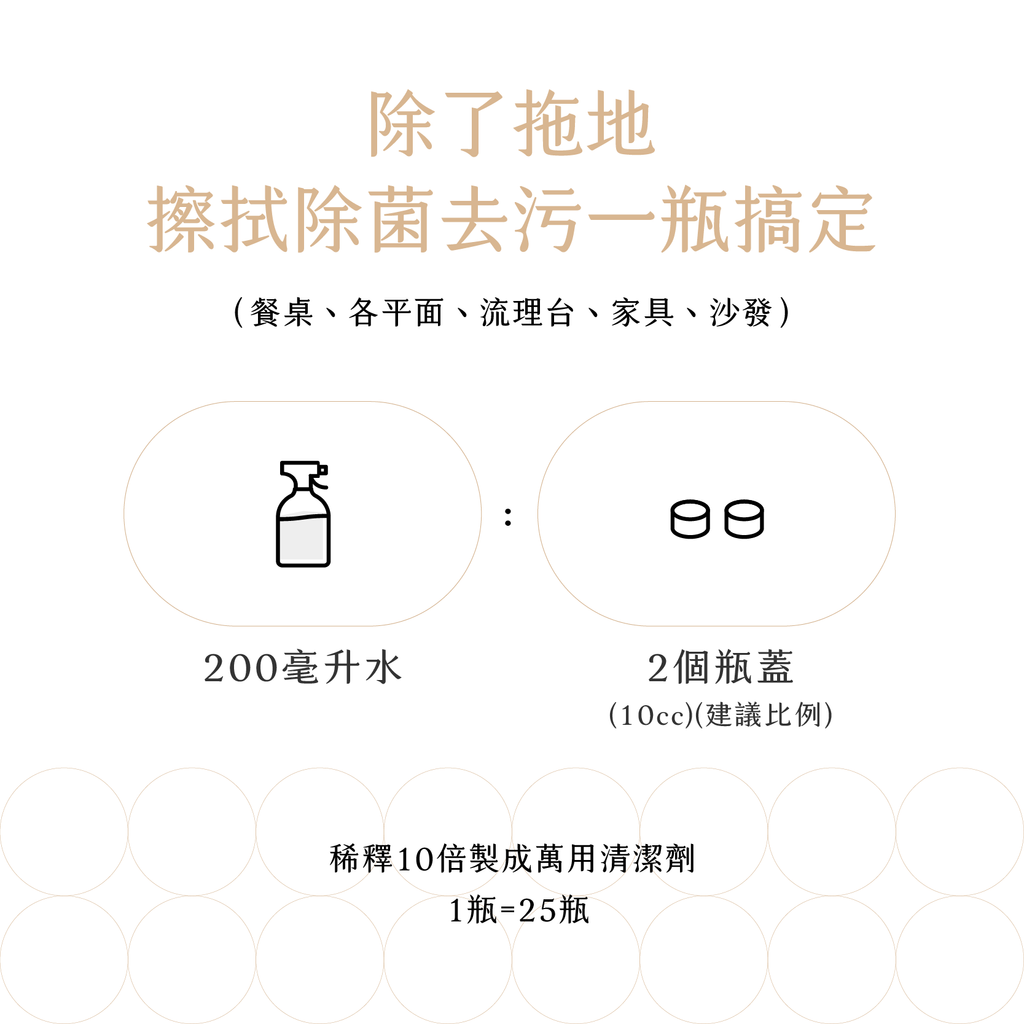 清新防蟲精華蝦皮版-11