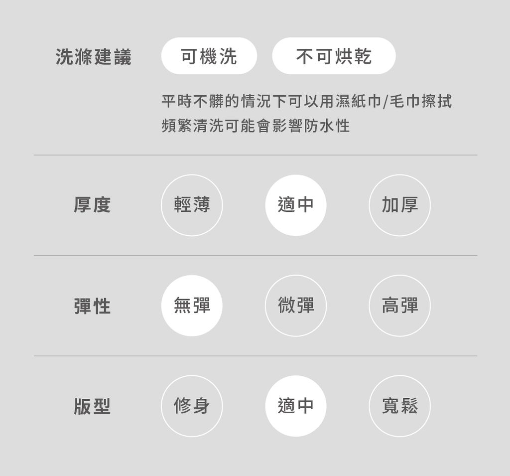 產品頁_雨衣_魔術氈_橄欖綠_TW_8