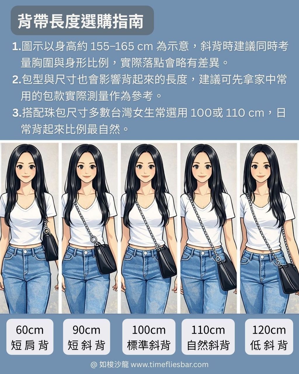 背帶長度選購指南1